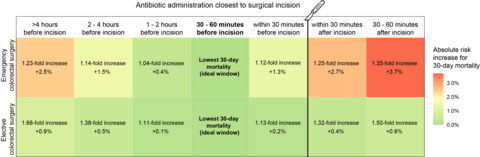 Journal Club by SWISS/KNIFE