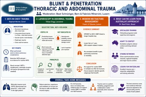 Blunt & Penetration Thoracic and Abdominal Trauma